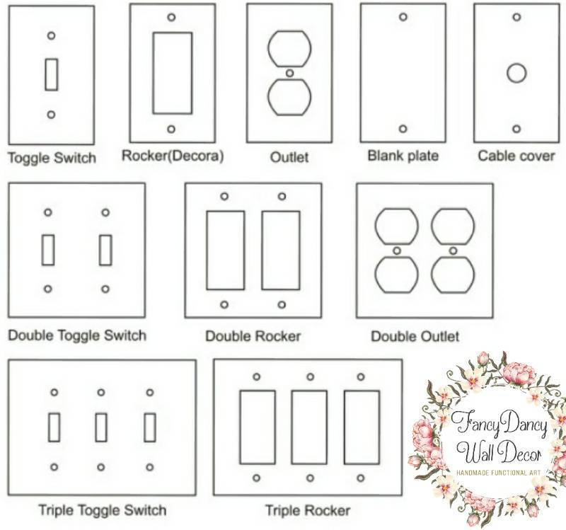Light Switch Plate and Outlet Cover Variations
